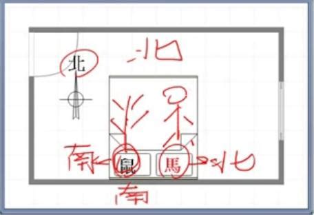 生肖床位|風水｜6個床位禁忌逐個數「橫樑壓頂」會出事｜附12生肖睡床吉